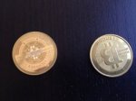 Bitcoins cost