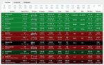Bitcoin binary