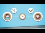 Bitcoins Ireland