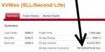 13 Bitcoin to USD