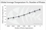 Freakonomics Bitcoin