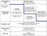 Bitcoin web application